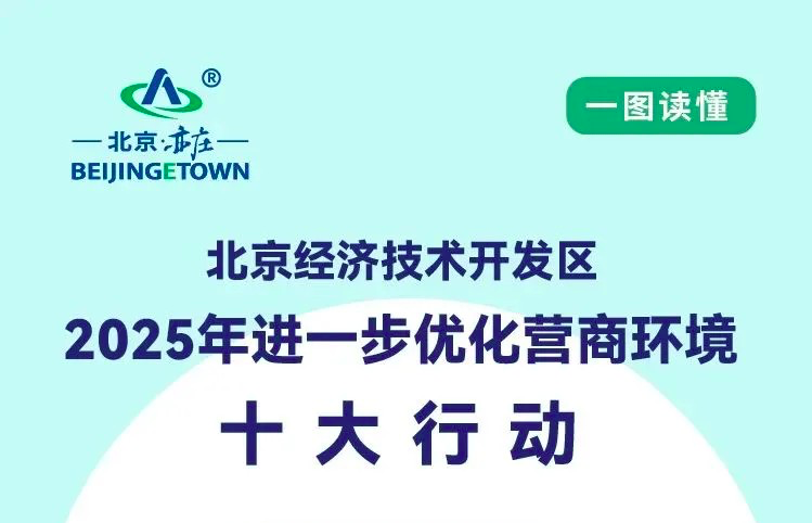 一图读懂《北京经济技术开发区2025年进一步优化营商环境十大行动方案》